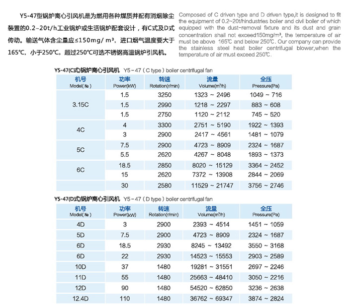 Y5-47ϵ偠txͨL(fng)C